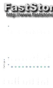 Mspy Tracker Free